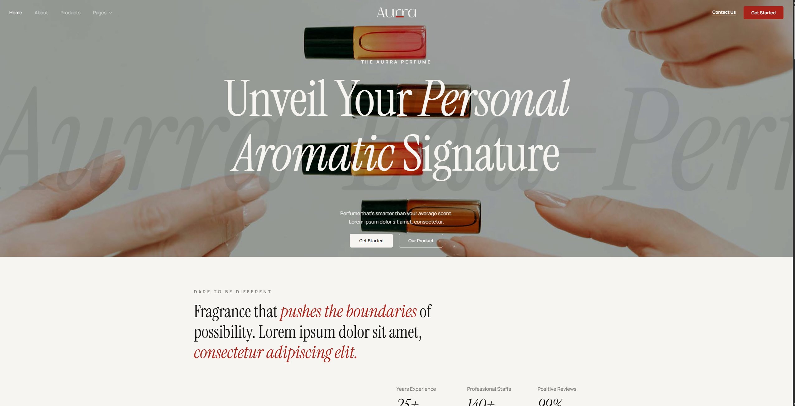 Aurra Perfume